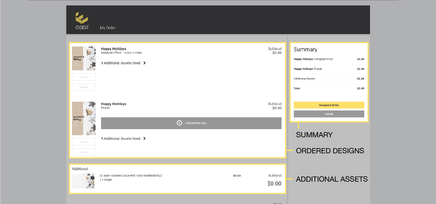 Sections of the Easil Cart