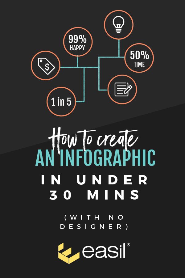 How to create an infographic in under 30 mins (with no designer) 