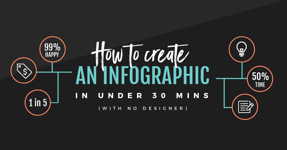 infographic tutorials photoshop mix