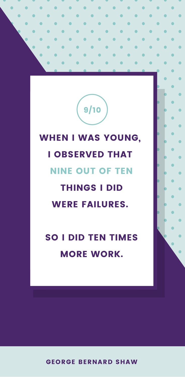 When I was young, I observed that nine out of ten things I did were failures. So I did ten times more work. - George Bernard Shaw - 52 Inspirational Picture Quotes on Failure that will Make You Succeed. + FREE Graphic Quote Templates.