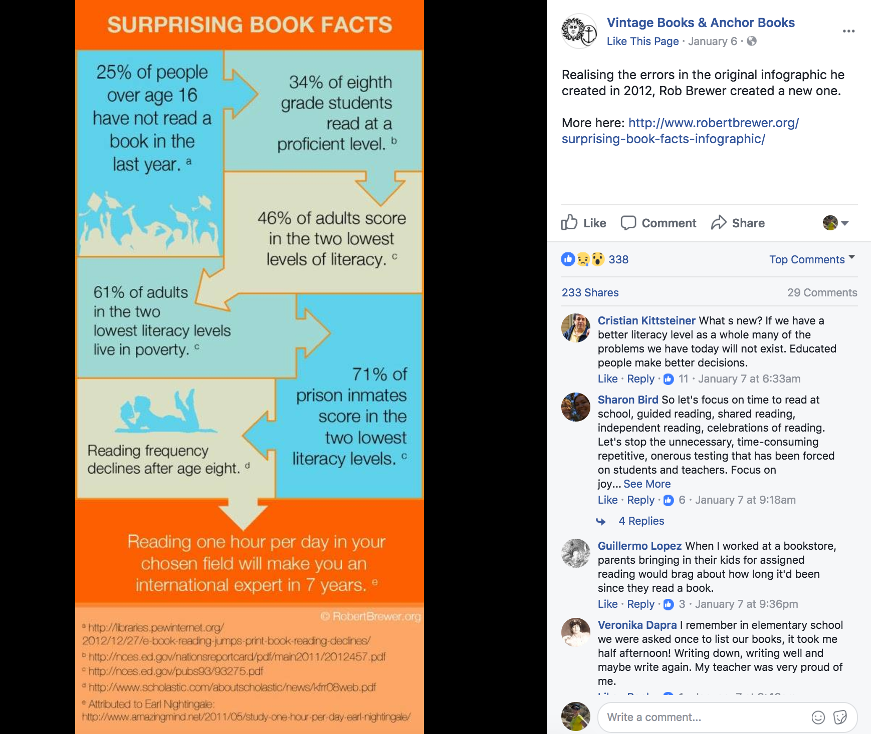 Viral content tip - you can educate people about facts