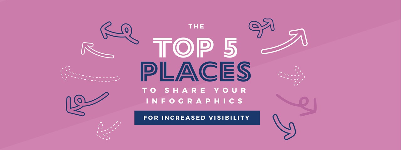 Top 5 Places to share your infographics for increased visibility